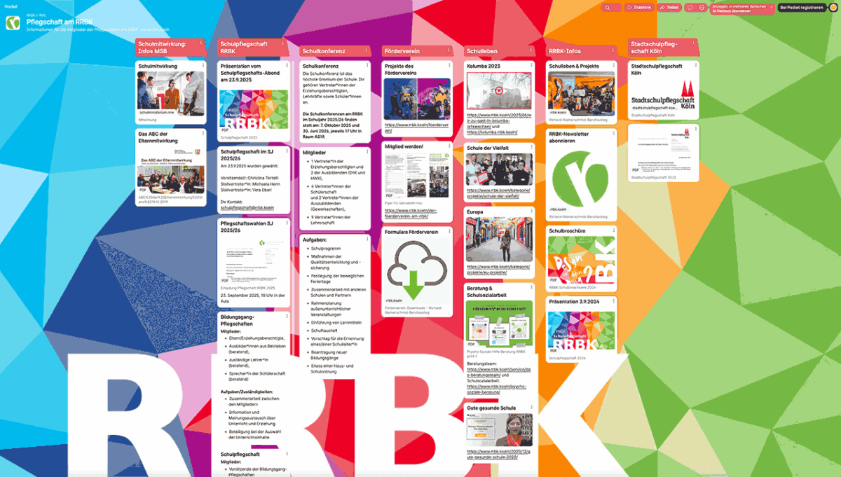 Screenshot des Padlets »Schulpflegschaft«